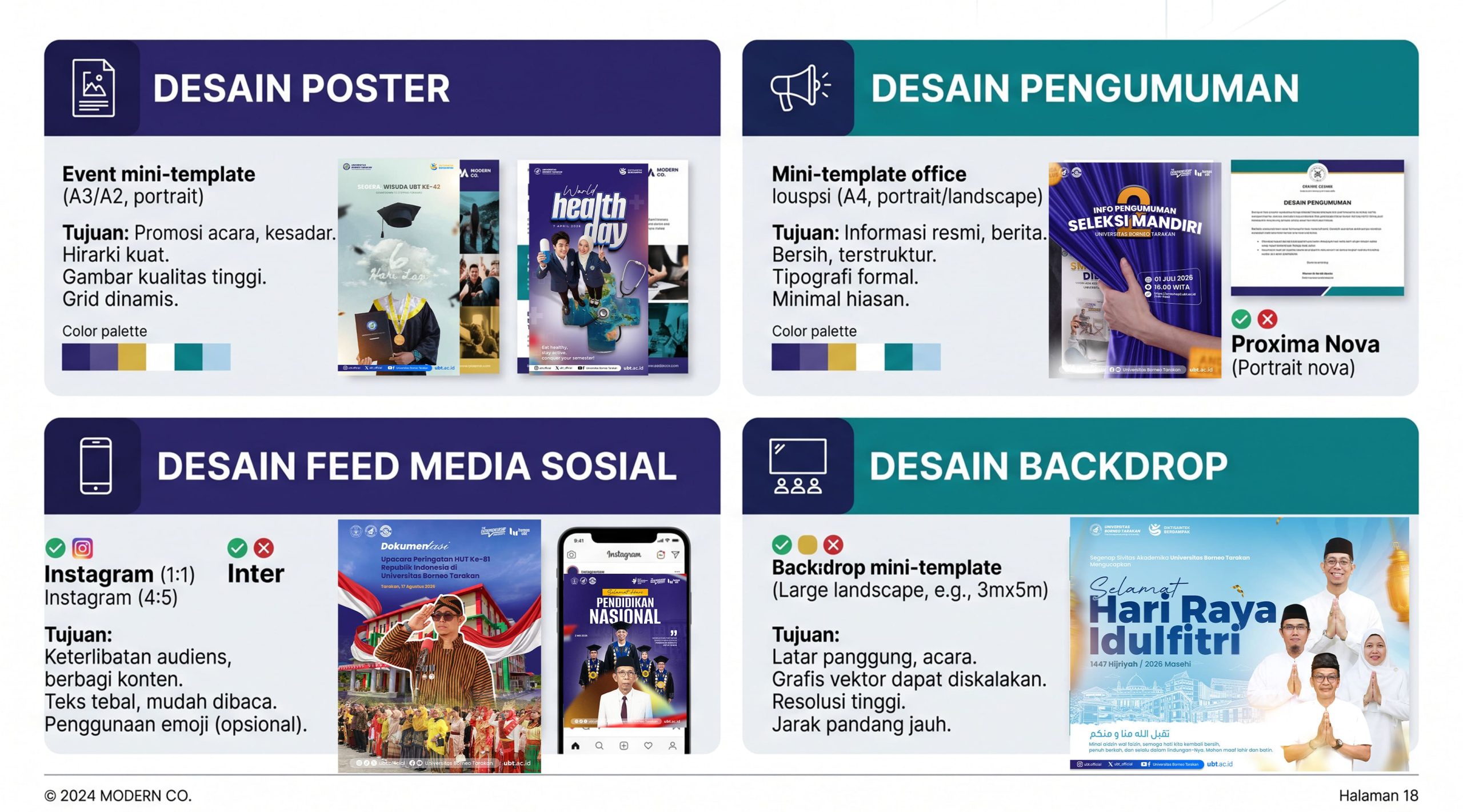 Template Desain Publikasi